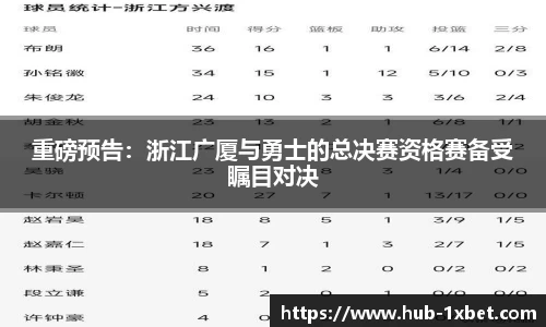 1xbet平台