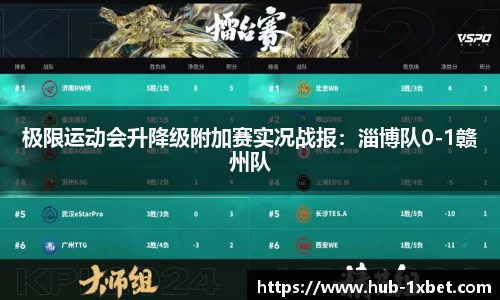 极限运动会升降级附加赛实况战报：淄博队0-1赣州队